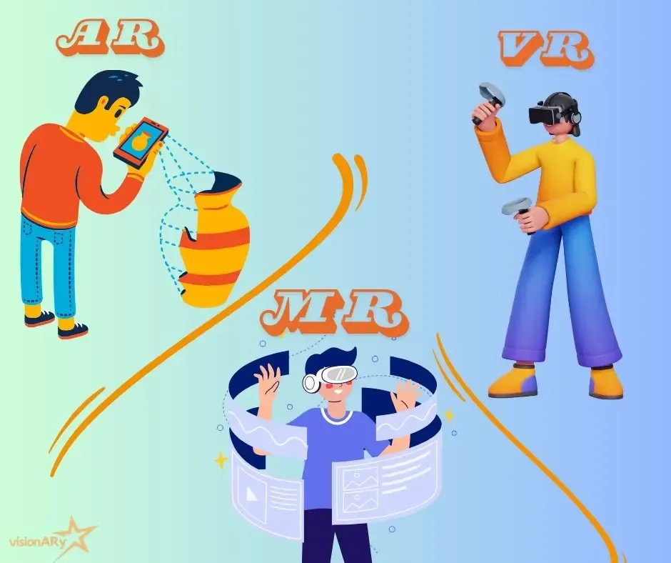 AR, VR და MR: როგორ განსხვავდებიან ერთმანეთისგან?